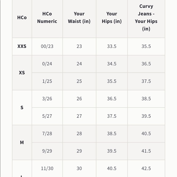 White denim Hollister shorts - Picture 5 of 5